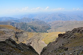 土耳其,性質(zhì),景觀