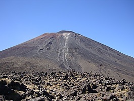 火山,景觀,性質(zhì)