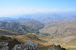 土耳其,性質(zhì),景觀