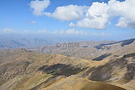 土耳其,性質(zhì),景觀