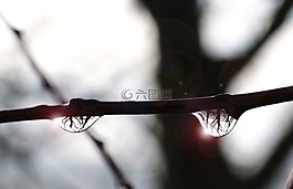 性質(zhì),背景,關(guān)閉