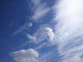 天空,說的,藍(lán)天的顏色