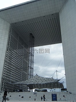 凱旋門,區(qū),現(xiàn)代