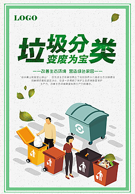 垃圾分類環(huán)保海報