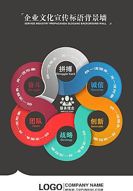 簡約大氣企業(yè)文化海報(bào)