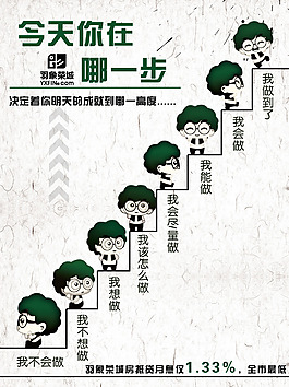 努力 今天你在哪一步