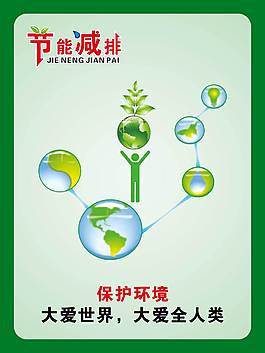 節(jié)能減排公益海報(bào)