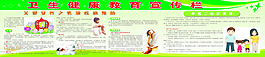 關(guān)愛女性之乳腺疾病預(yù)防