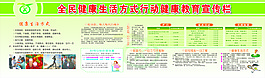 健康生活方式