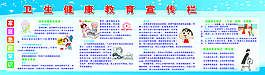 家庭急救常識