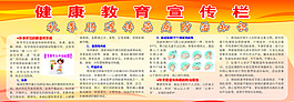 秋季腸道傳染病防治知識