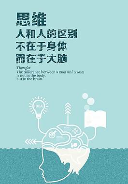 企業(yè)文化海報(bào)之思維