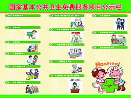 國家基本公共衛生14項