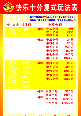 提升中奖概率！双色球绝杀公式详解官网合法彩票平台- 北京赛车- 时时彩- 体彩- 六合彩
