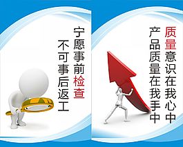 品質(zhì)管理