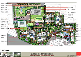 29.武漢華潤(rùn)民主路住宅景觀深化設(shè)計(jì)——EDSA
