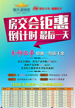 房地產(chǎn)