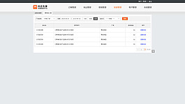 報表管理費用統計表