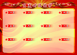 光榮榜展板