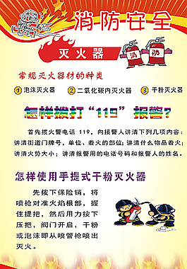 消防安全海報(bào)圖片