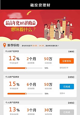 投資理財網(wǎng)站二級頁面