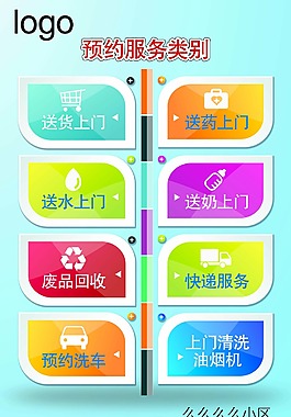 預約展板