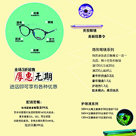眼镜宣传