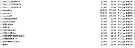 4字體