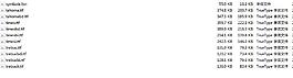 2字體