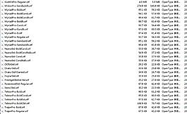 00字體