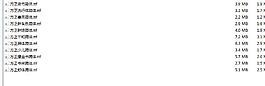 29字體