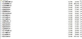 27字體