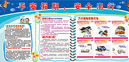 五一交通安全展板圖片