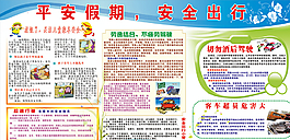 五一交通安全展板圖片
