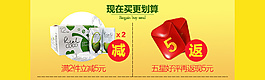 利益點