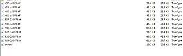39字體