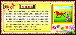 按圖索驥