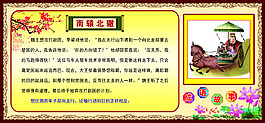 南轅北轍