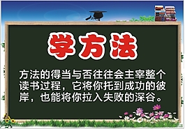 學(xué)習(xí)海報(bào)