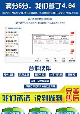 汽車用品詳情頁ideapie (20)