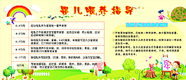 嬰兒喂養(yǎng)指導圖片