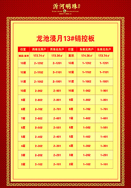 房地產(chǎn)銷控表