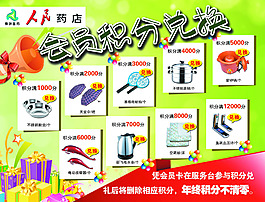 積分兌換
