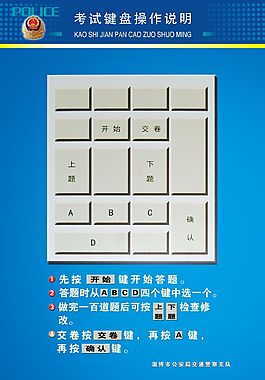 考試鍵盤操作說明