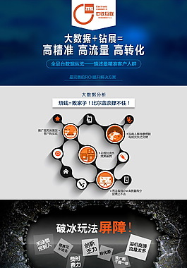 大數(shù)據(jù)鉆展公司網(wǎng)站簡約時尚大氣藍流量轉(zhuǎn)換