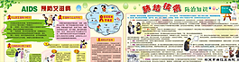 醫院健康知識圖片