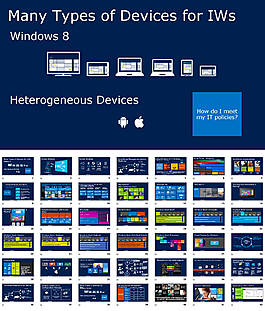 微軟win8瓷片風(fēng)ppt圖表