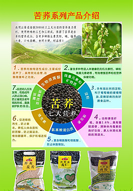 苦蕎麥