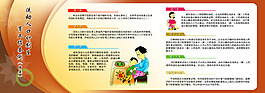 流動人口計劃生育工作條例
