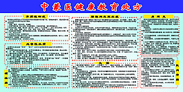 中蒙医健康教育处方